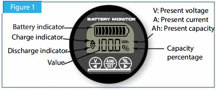 AIMS-POWER-BATMON500-Battery-Monitor-fig- (2)