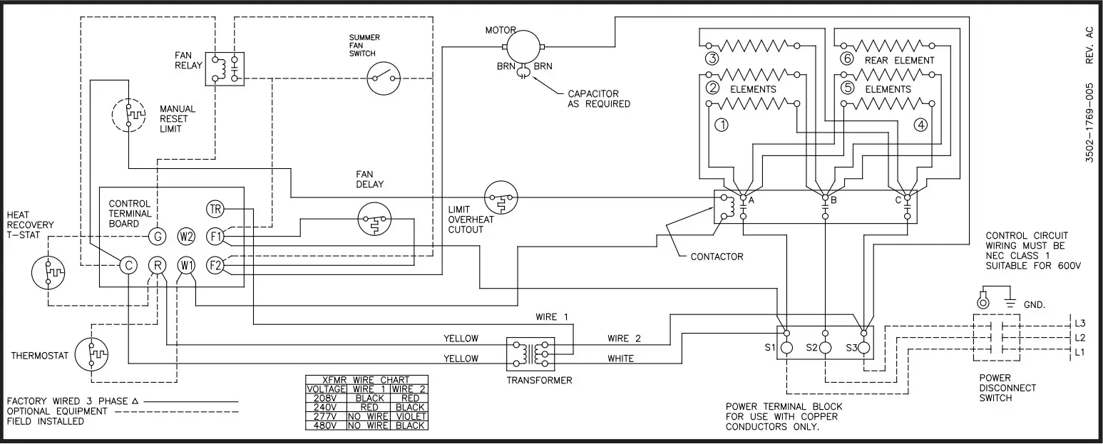 QMARK MUH Series Modular Unit Heaters - Figure 11