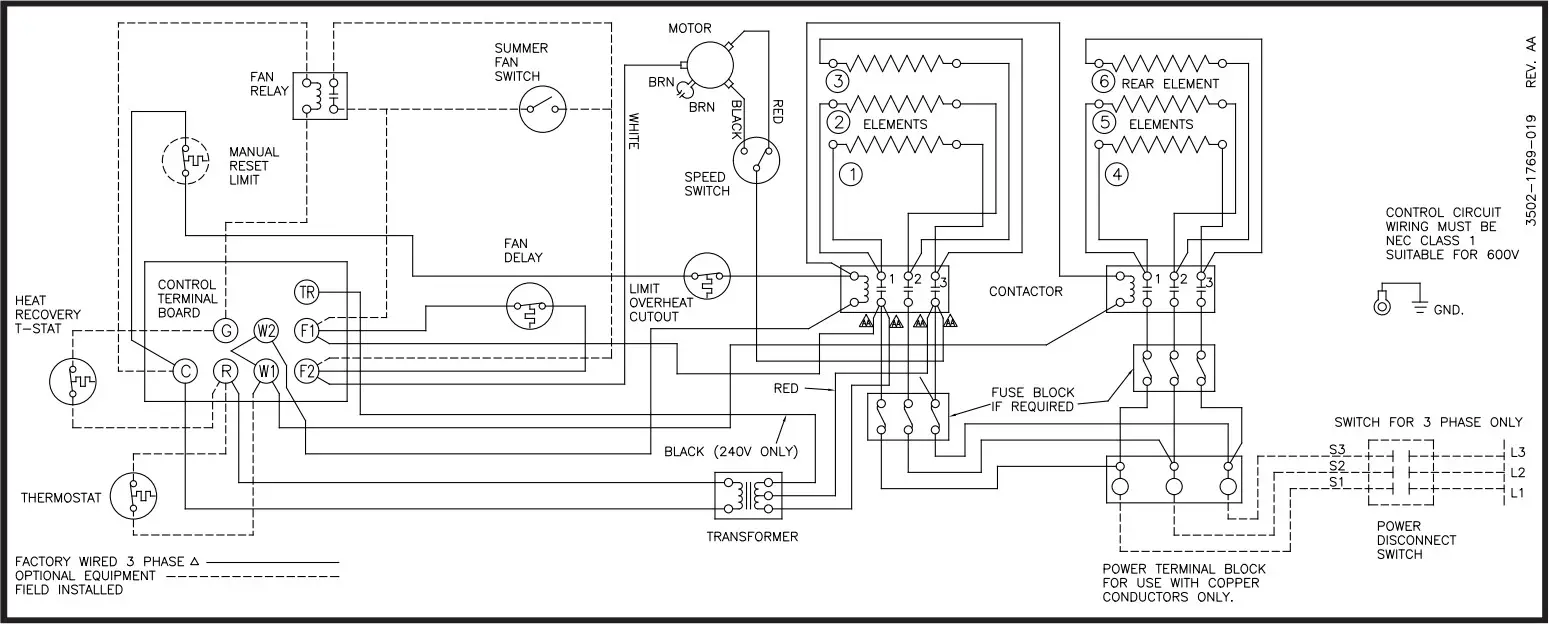 QMARK MUH Series Modular Unit Heaters - Figure 19