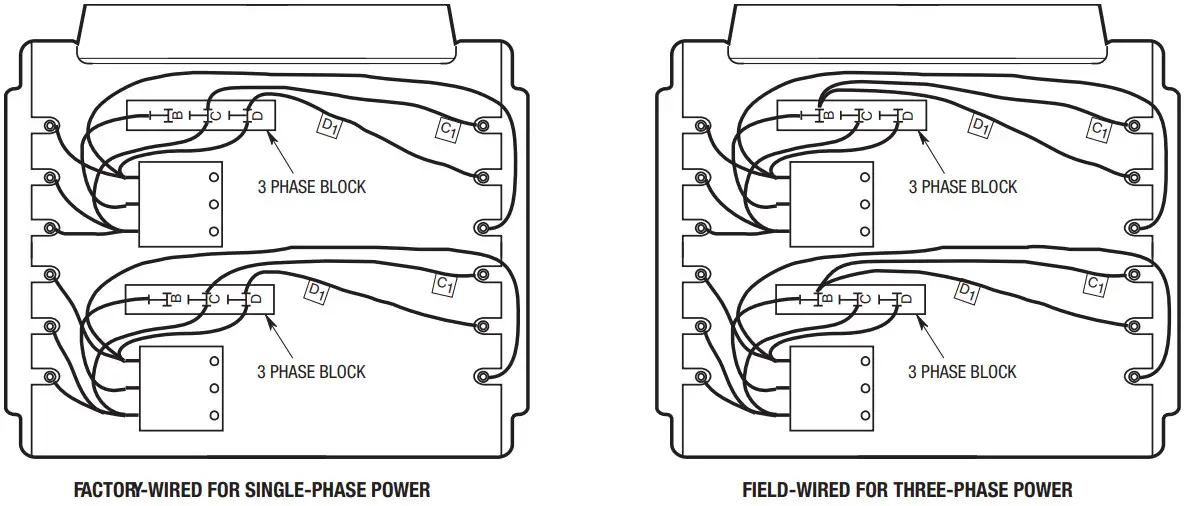 QMARK MUH Series Modular Unit Heaters - Figure 4