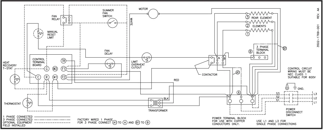 QMARK MUH Series Modular Unit Heaters - Figure 7