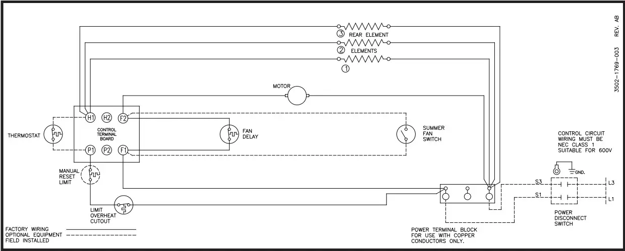 QMARK MUH Series Modular Unit Heaters - Figure 9