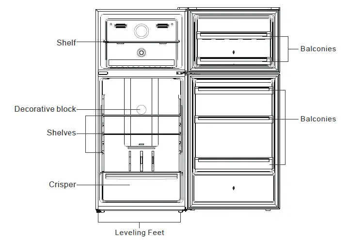 PREMIUM-LEVELLA-PRN16950HW-Powerful-Interior-LED-Light-Refrigerator-FIG-1