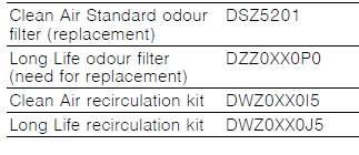 BOSCH-DWB98JR50A-Wall-Mounted-Canopy-Rangehood-14