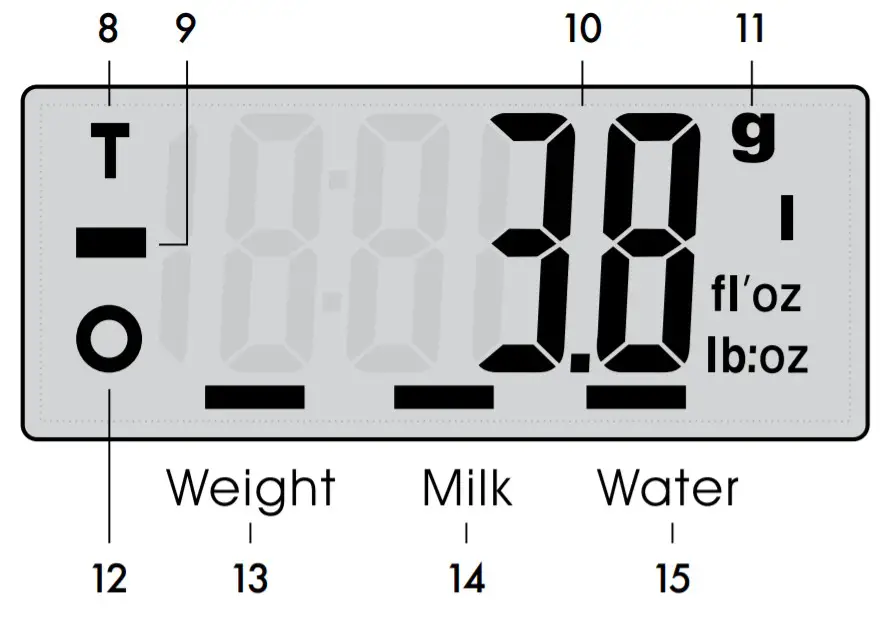 ACURITE 00939 Digital Kitchen Scale - WEIGHT