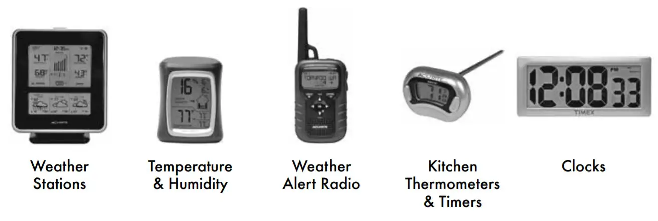 ACURITE multi product