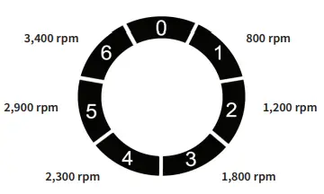 HI-TECH-All-U-Need-Lapidary-Rock-Mineral-Grinding-Polishing-Machine-FIG5