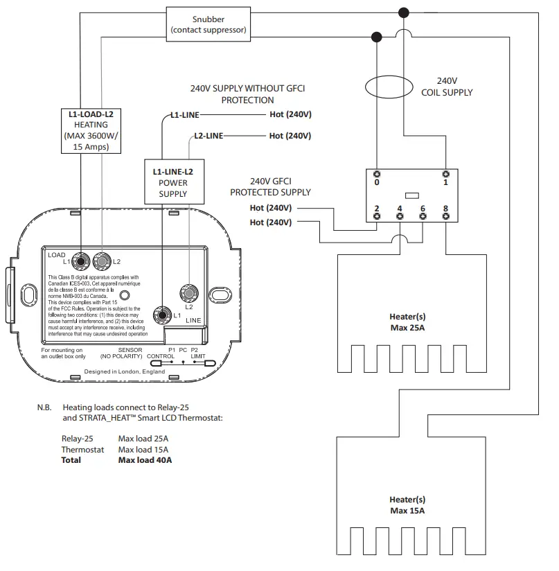 Wiring Diagrams