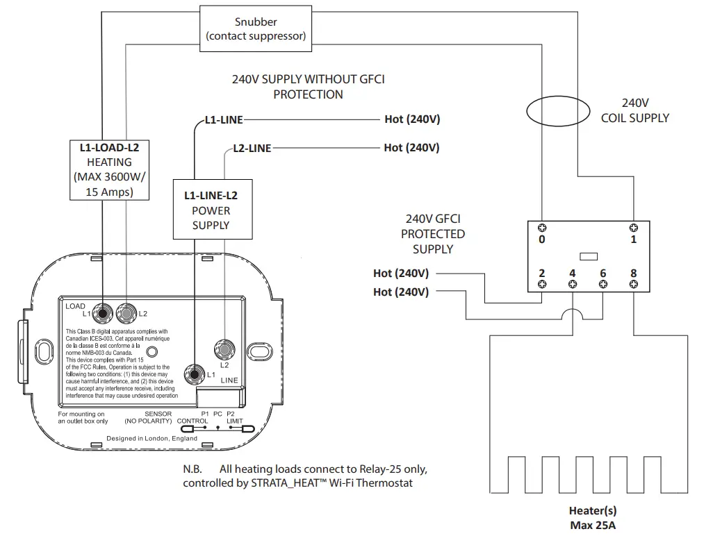 Wiring Diagrams