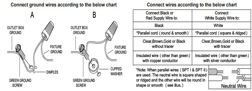 ZEVNI A04588 Mafia 4 Light Gold Transitional Chandelier Instruction Manual - Make wire connections