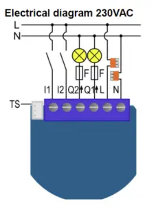 Product Installation