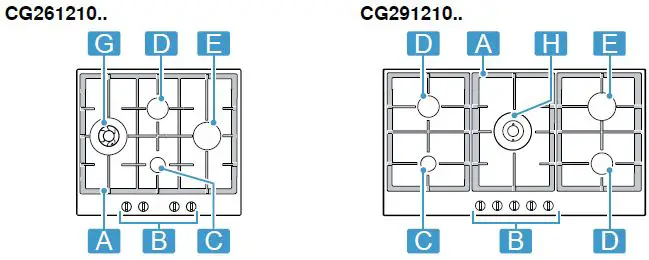 GAGGENAU-CG261-Built-in-Gas-Hob-fig- (1)