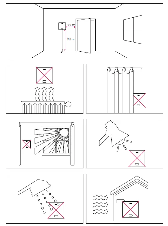 REHAU 13280001001 Thermostat 3