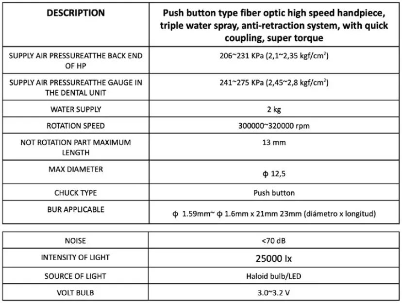 NEXO-Dental-Handpieces-FIG 4