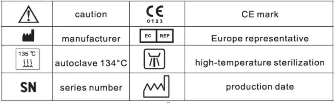 NEXO-Dental-Handpieces-FIG 6