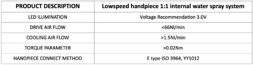 NEXO-Dental-Handpieces-FIG 9