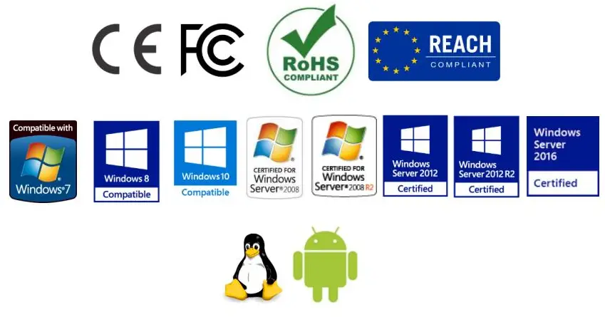 acs CryptoMate EVO Cryptographic USB Token - System Support