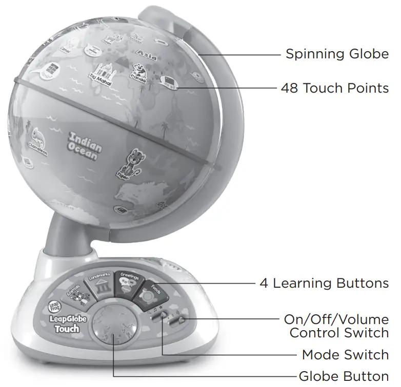 LeapFrog UX7P71I LeapGlobe Touch Globe - Fig 1
