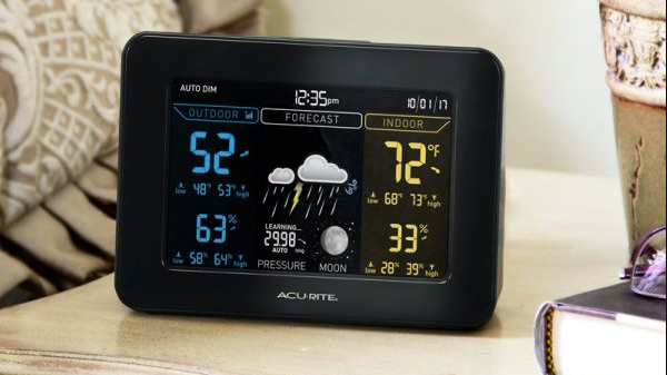 Acurite 02001 Weather Station Instruction Manual
