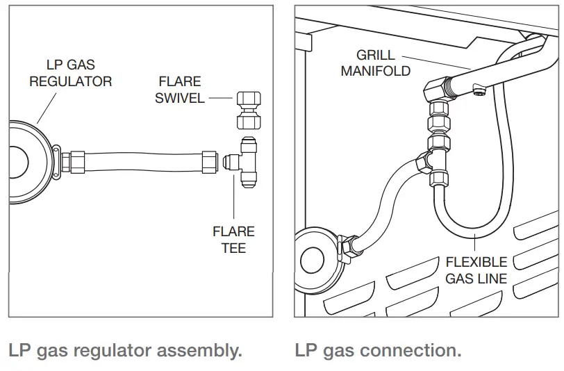 WOLF ICBOG42 Outdoor Gas Grill fig 19