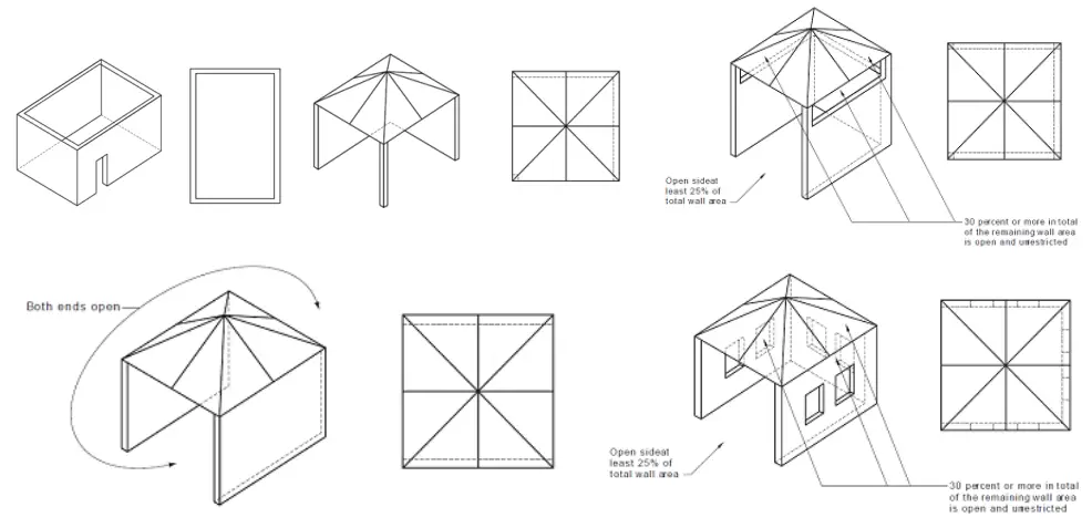 WOLF ICBOG42 Outdoor Gas Grill fig 7