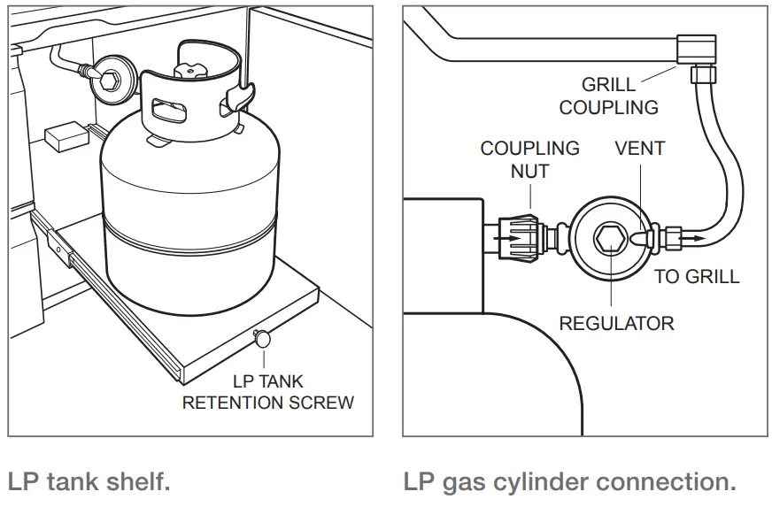 WOLF ICBOG42 Outdoor Gas Grill fig 9