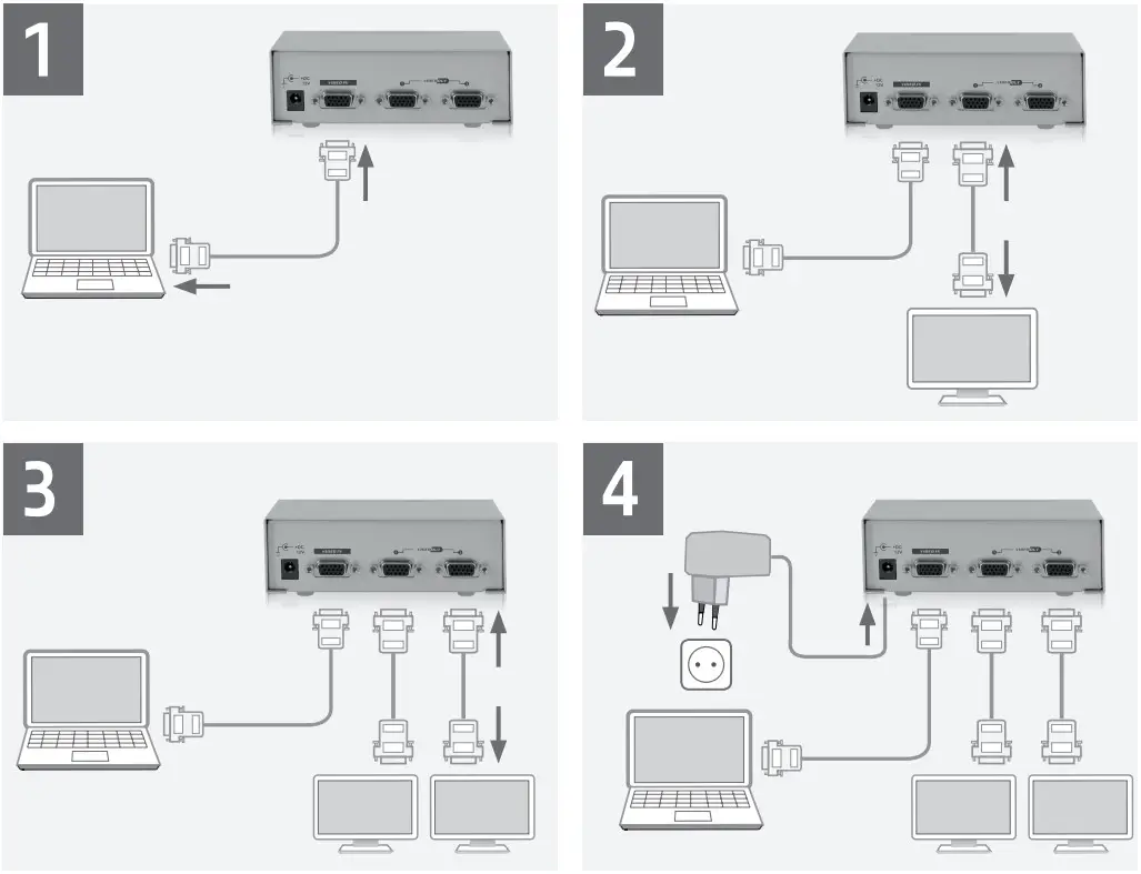 ACT AC7702 2 Port Video Splitter