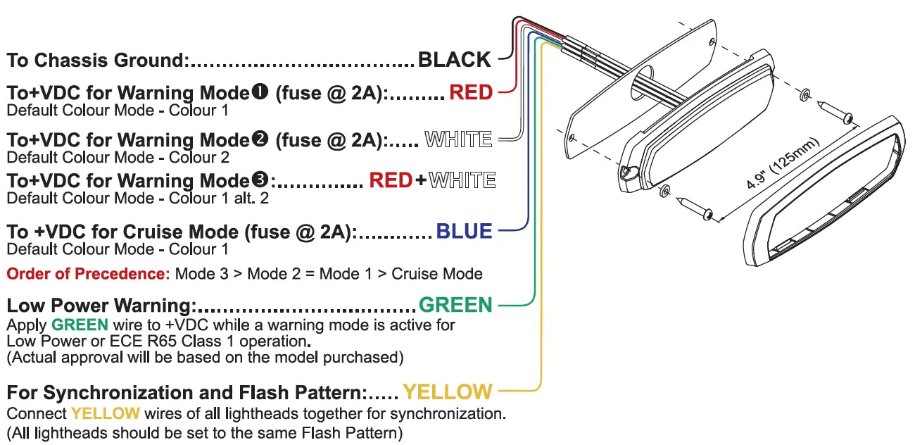 Cell2-STEALTHMAX-6-6-Lead-Dual-Colour-Lighthead-FIG-1