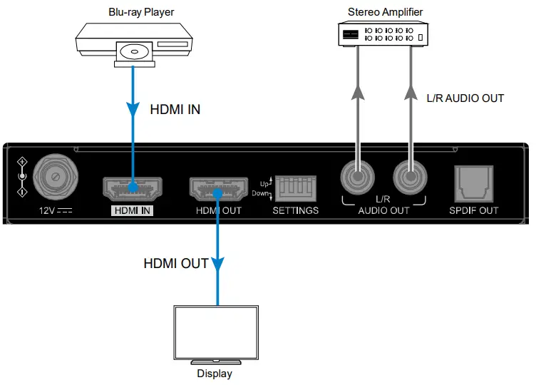BINARY B 260 4K 2AC 260 Series 4K Audio Extractor-fig4