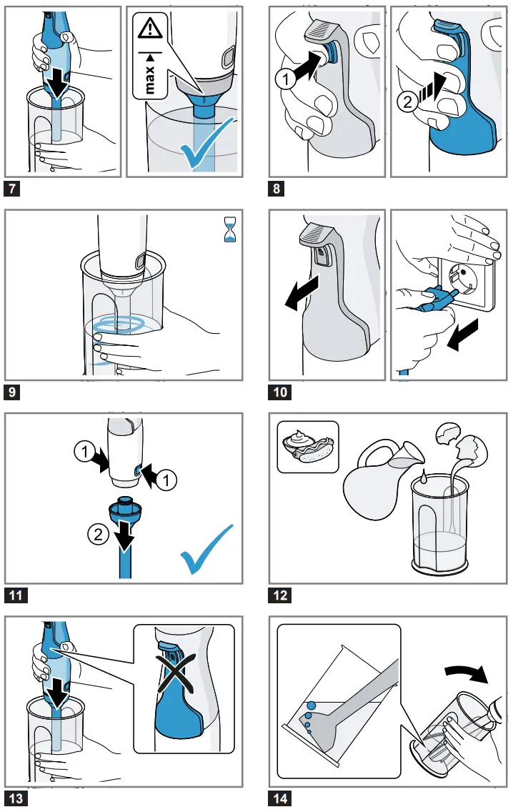 BOSCH MSM4W Hand Blender - fig 3