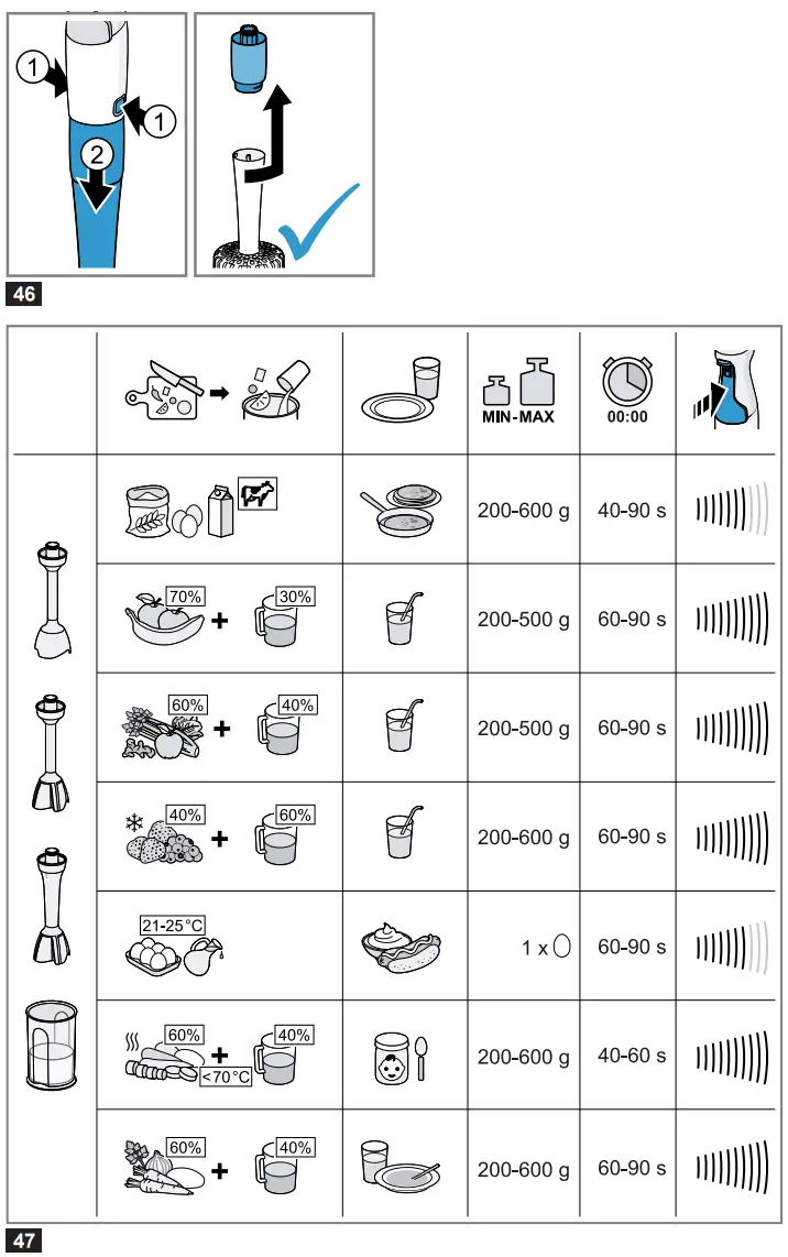 BOSCH MSM4W Hand Blender - fig 8