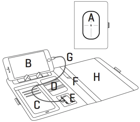 SHARPER IMAGE 207787 Wireless Charging Notebook-IDENTIFICATION OF PARTS