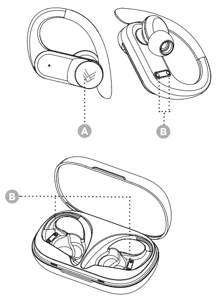 audeeo AOESCAPE Sport True Wireless Earphones - BUTTON
