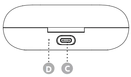 audeeo AOESCAPE Sport True Wireless Earphones - CHARGING