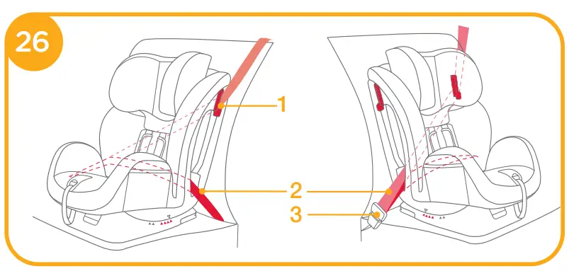 joie-ECE-R44.04-ISOFIX-Stages-fx-Child-Restraint-fig-18