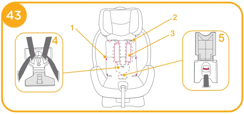 joie-ECE-R44.04-ISOFIX-Stages-fx-Child-Restraint-fig-29
