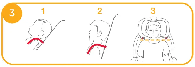 joie-ECE-R44.04-ISOFIX-Stages-fx-Child-Restraint-fig-5