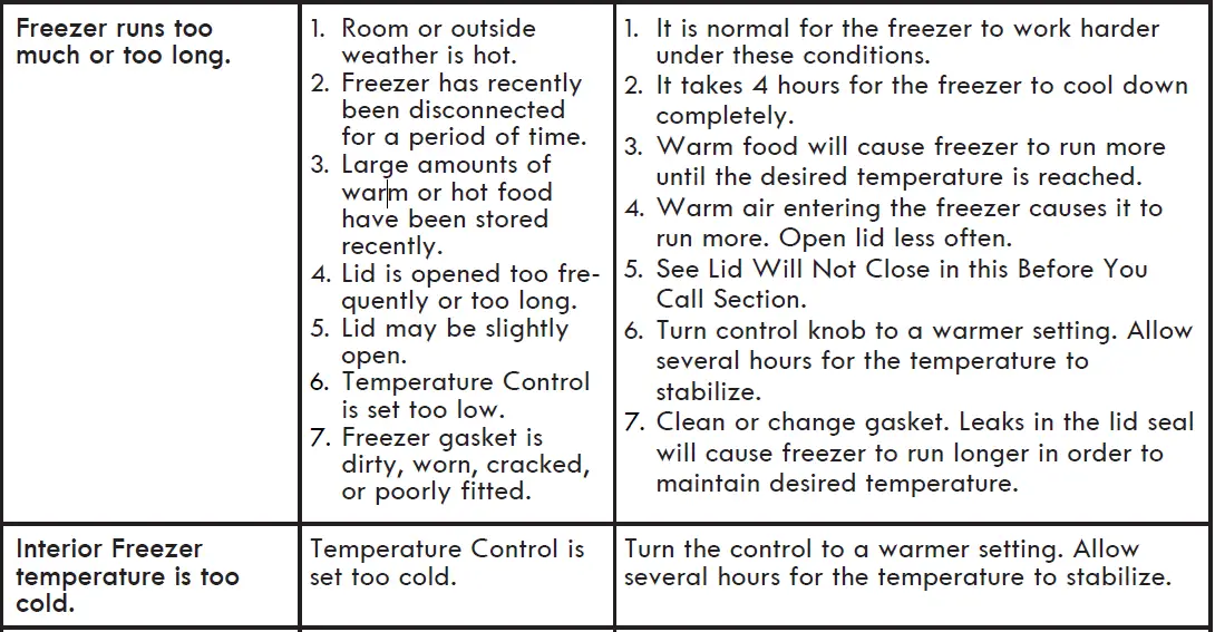 Kenmore-111-17552-Chest-Freezer-FIG-12