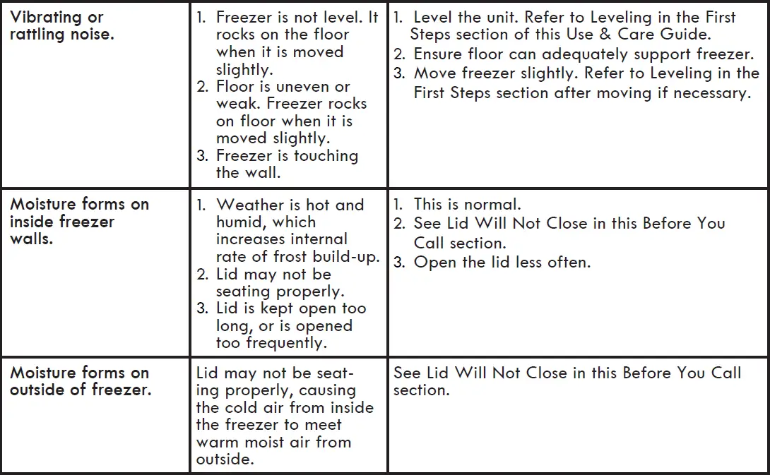 Kenmore-111-17552-Chest-Freezer-FIG-15