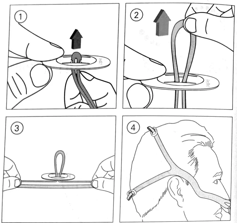 ResMed AirFit P10 Nasal Pillow CPAP Mask with Headgear - Fig 1