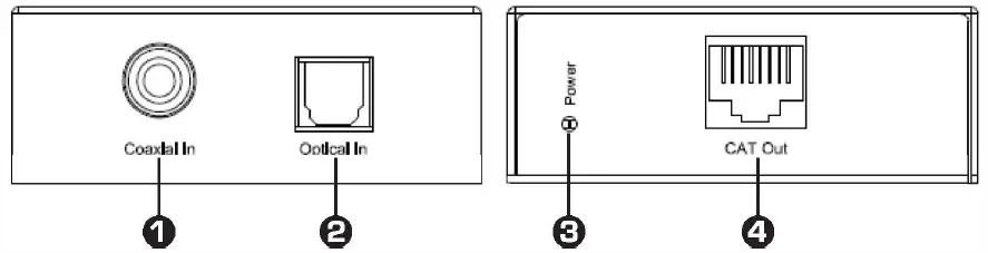 FACTOR-HD-AUDIO-BALUN-300M-OVER-CAT5-6-HD-Audio-Extender-Over-Cat-Cable- (1)