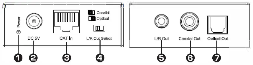 FACTOR-HD-AUDIO-BALUN-300M-OVER-CAT5-6-HD-Audio-Extender-Over-Cat-Cable- (2)