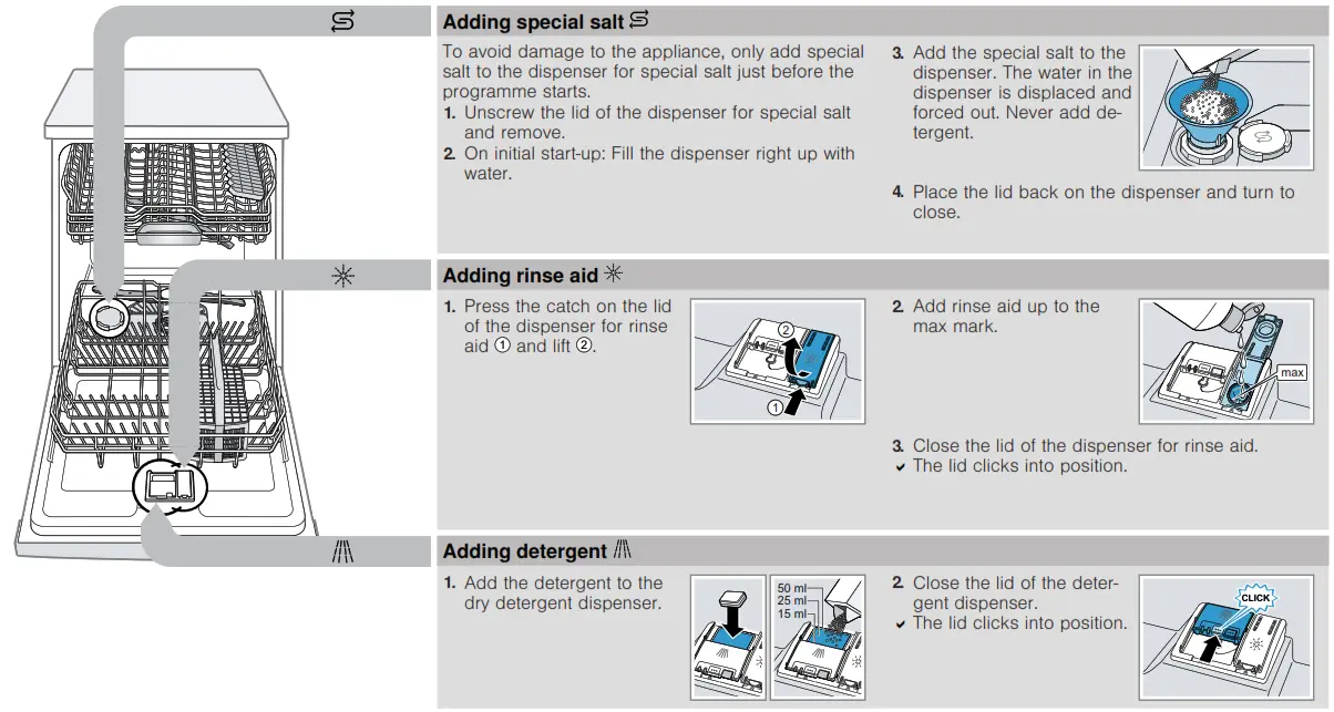 Gaggenau DF481101F Dishwasher - Fig1