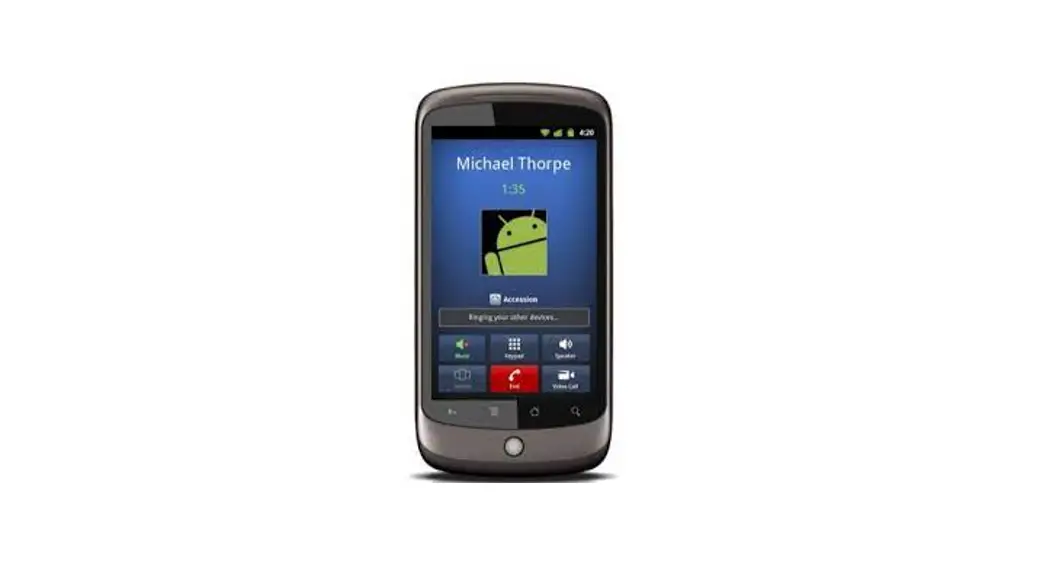 Northland Max Uc Desktop Softphone Application User Manual Northland Max Uc Desktop Softphone Application User Manual