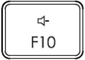 Quick-function Buttons