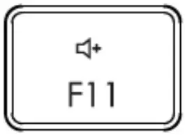 Quick-function Buttons