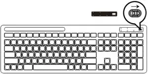 Installation Induction