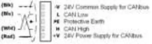 UNITRONICS-EX-RC1-Remote-Input-or-Output-Adapter-fig-11