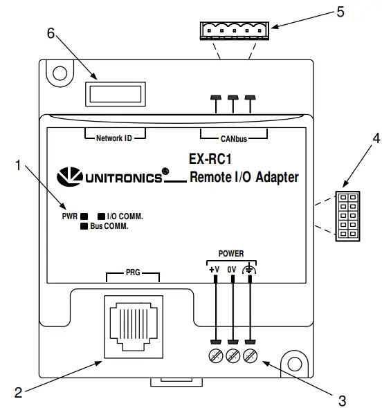 UNITRONICS-EX-RC1-Remote-Input-or-Output-Adapter-fig-2
