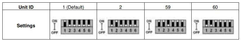 UNITRONICS-EX-RC1-Remote-Input-or-Output-Adapter-fig-6